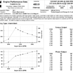 Dzinējs CUMMINS 4BT3.9 125HP CPL 8039 KOMATSU S4D102 73209085 (jauns)